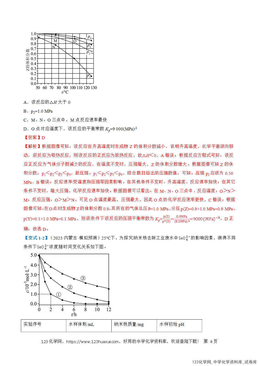 2026年高考化学二轮复习题型训练09反应速率与化学平衡图像分析全国通用解析版