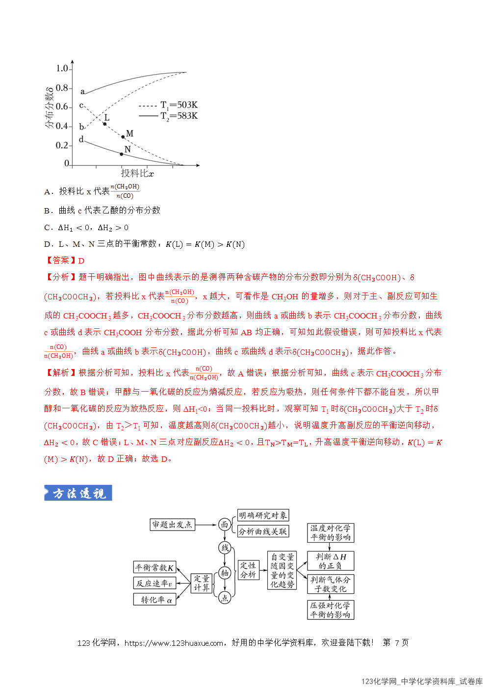 2026年高考化学二轮复习题型训练09反应速率与化学平衡图像分析全国通用解析版