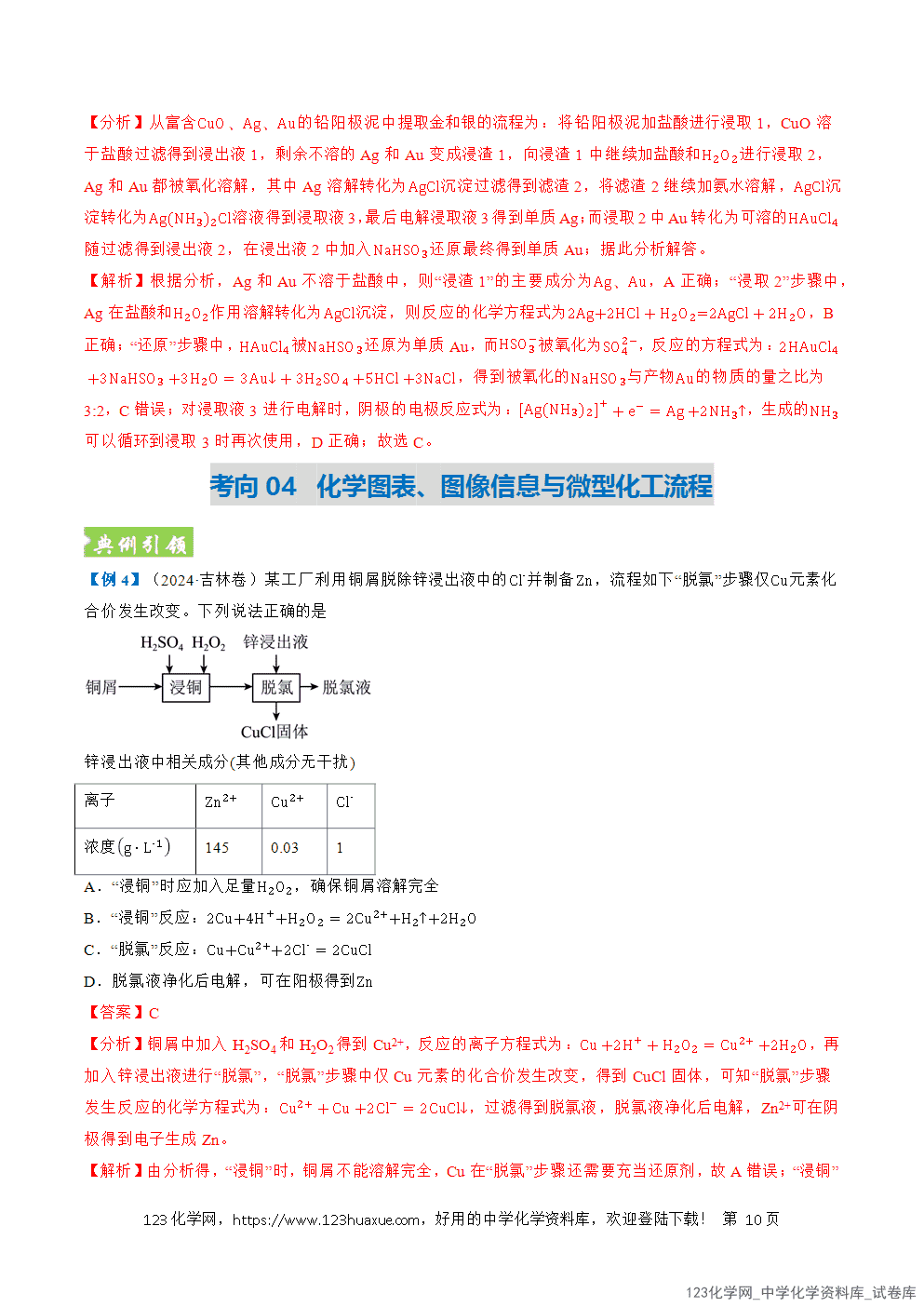 2026年高考化学二轮复习题型训练06微型化工流程分析全国通用解析版-10 2026年高考化学二轮复习题型训练06微型化工流程分析全国通用解析版