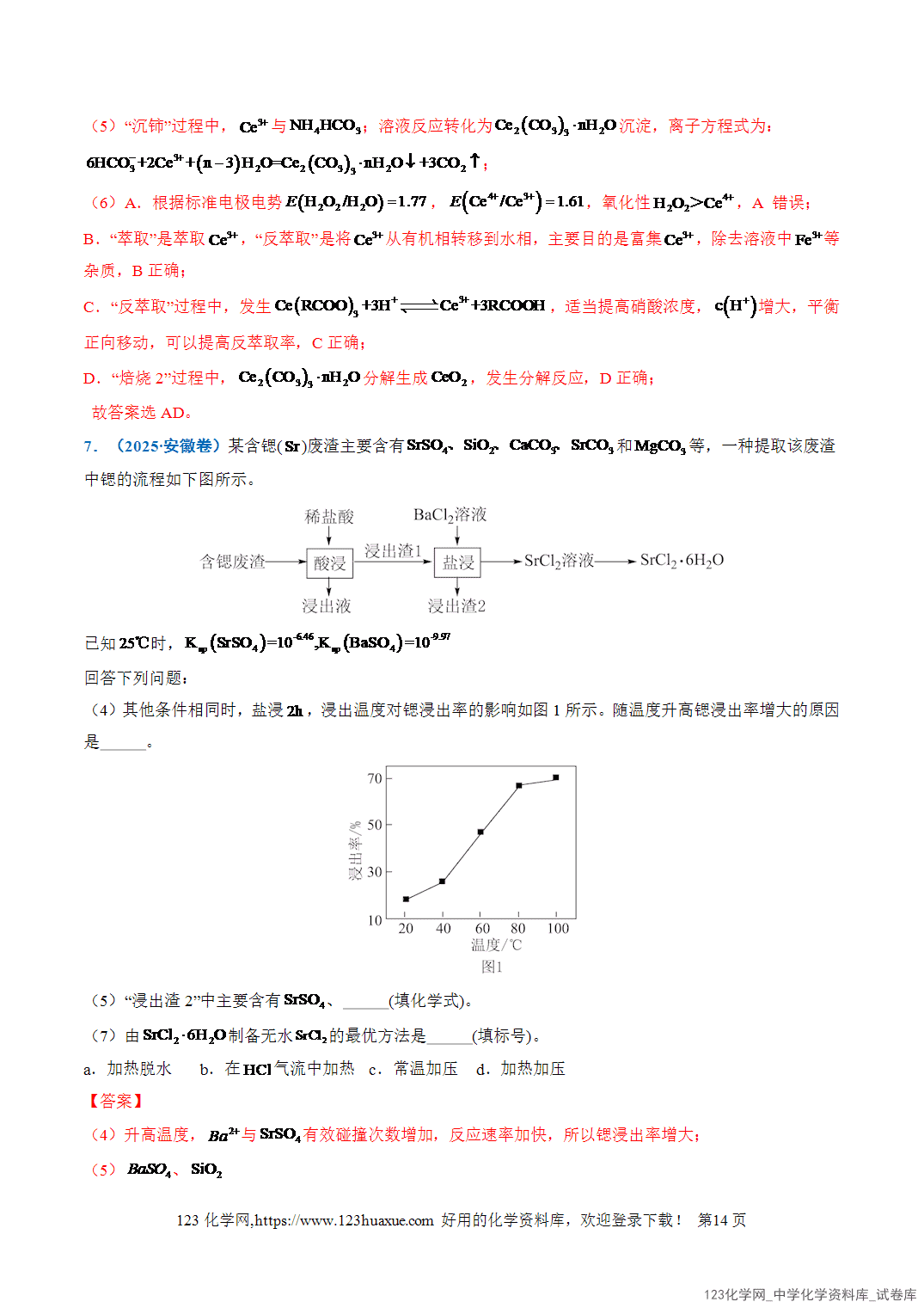 2026年高考化学二轮复习重难点专练13化工生产中物质转化条件的控制全国通用教师版