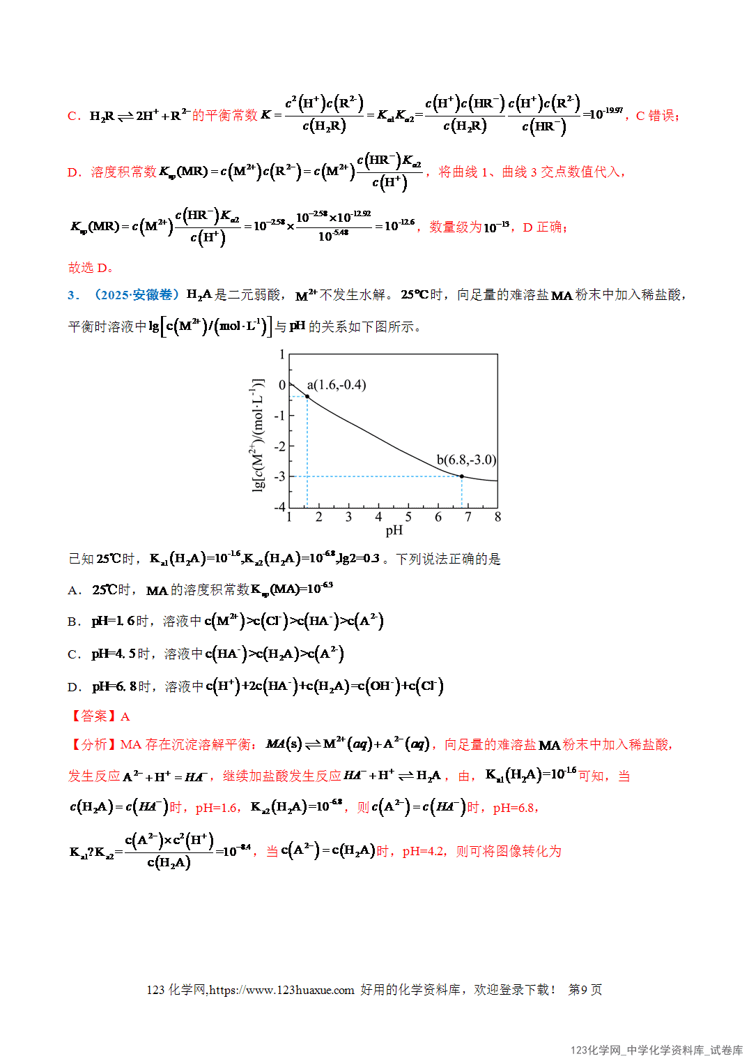 2026年高考化学二轮复习重难点专练11水溶液中的多种类型曲线分析全国通用教师版-9 2026年高考化学二轮复习重难点专练11水溶液中的多种类型曲线分析全国通用教师版