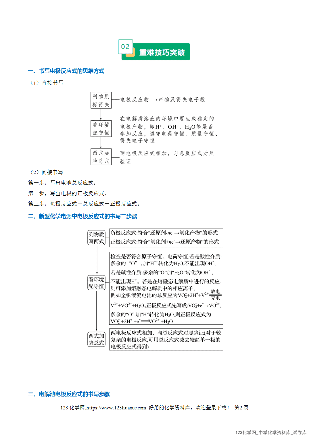 2026年高考化学二轮复习重难点专练09电极反应式的书写及电化学计算全国通用教师版-2 2026年高考化学二轮复习重难点专练09电极反应式的书写及电化学计算全国通用教师版