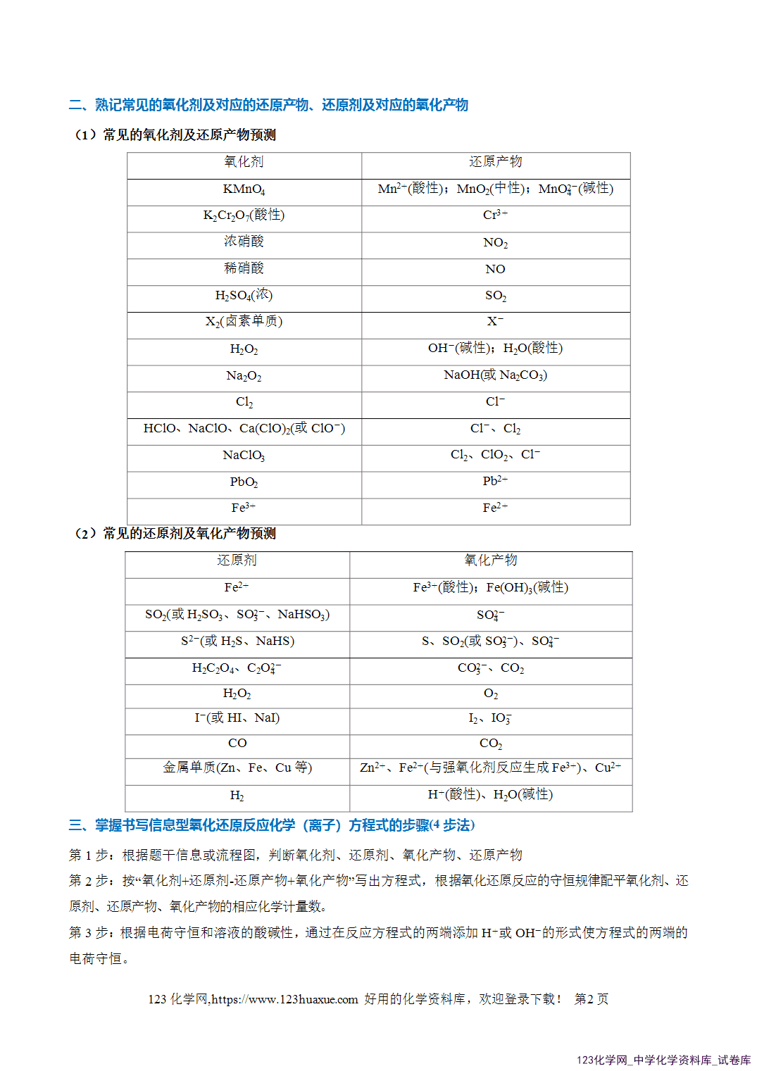 2026年高考化学二轮复习重难点专练03陌生情境中氧化还原型化学(离子)方程式的书写全国通用教师版