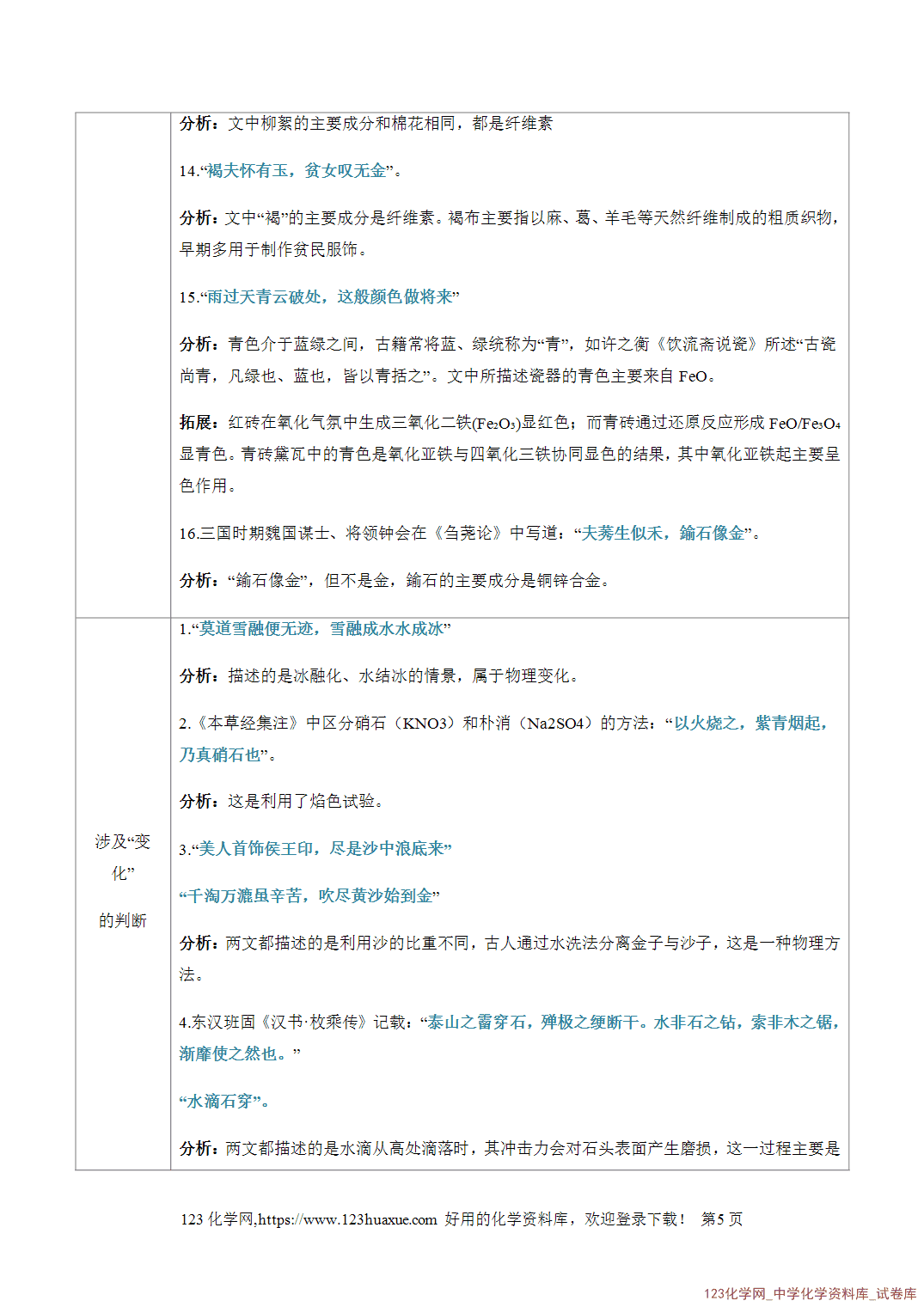 2026年高考化学二轮复习重难点专练01STSE之化学与传统文化全国通用教师版-5 2026年高考化学二轮复习重难点专练01STSE之化学与传统文化全国通用教师版
