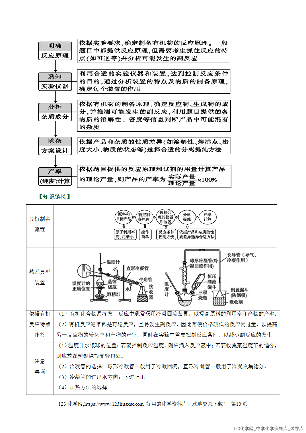 【学案+练习】2026高考化学二轮复习易错题专练19物质制备与性质探究难点全国通用教师版