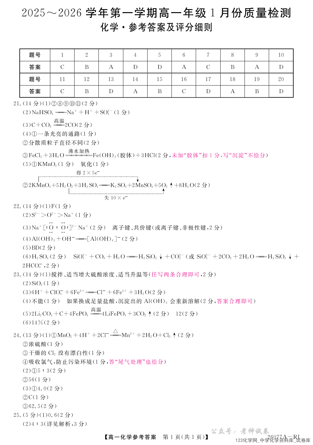 26077A-评分细则-化学RJ_00