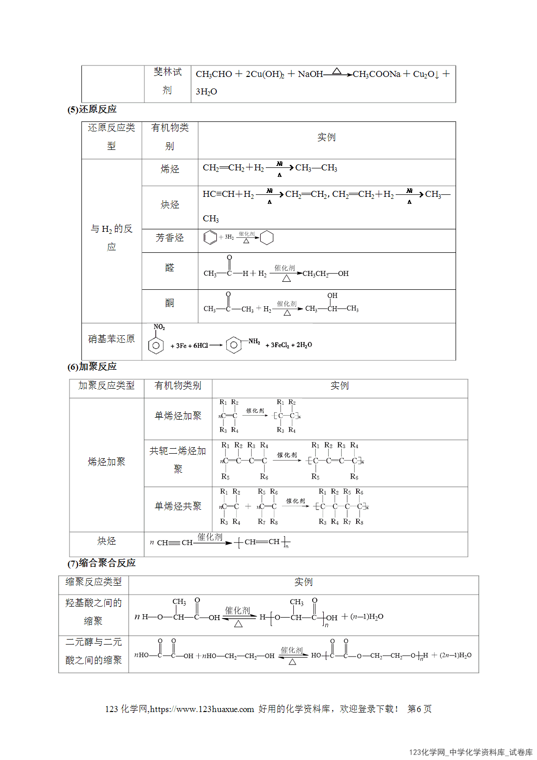 【学案+练习】2026高考化学二轮复习易错题专练16有机合成推断信息迁移策略全国通用教师版