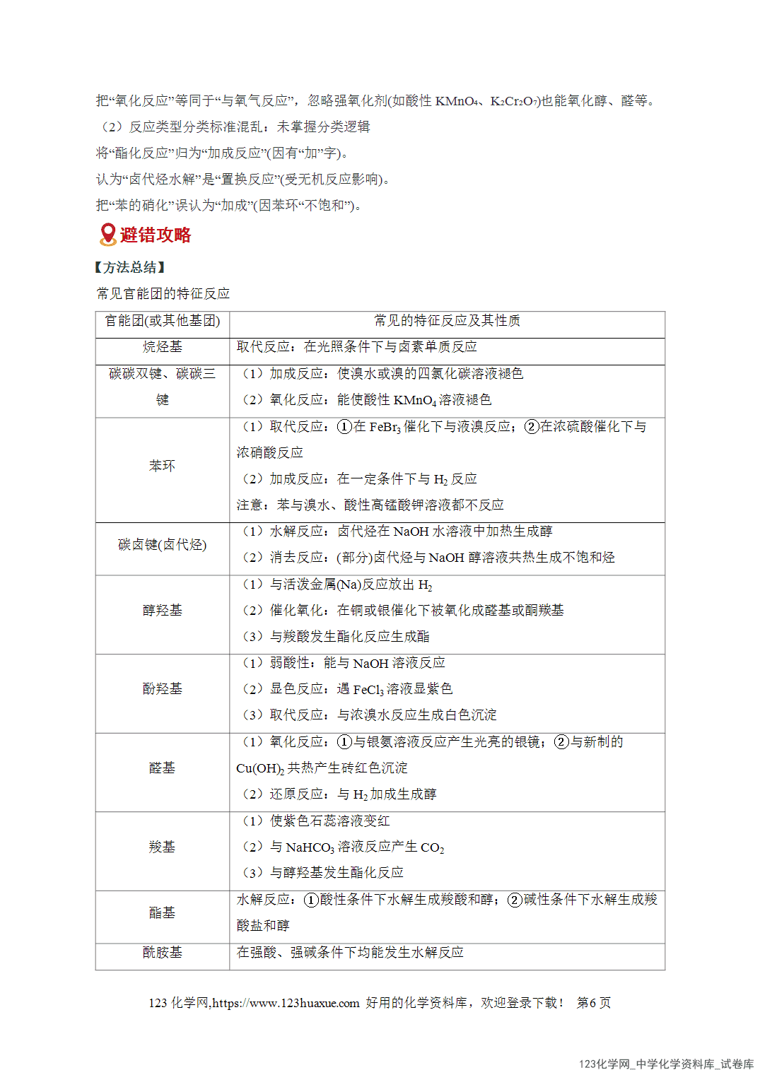 【学案+练习】2026高考化学二轮复习易错题专练15官能团性质与反应条件误区全国通用教师版