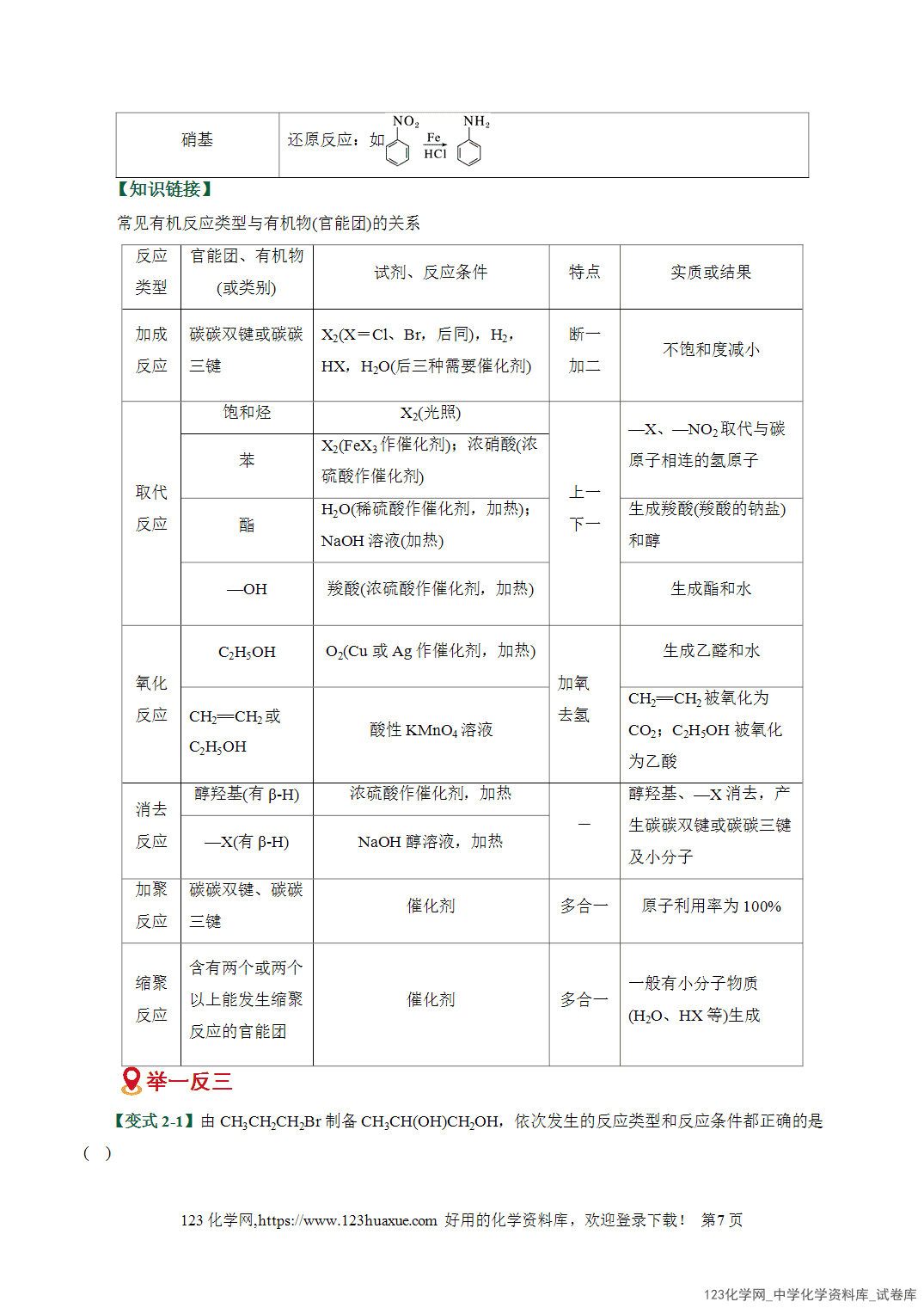 【学案+练习】2026高考化学二轮复习易错题专练15官能团性质与反应条件误区全国通用教师版