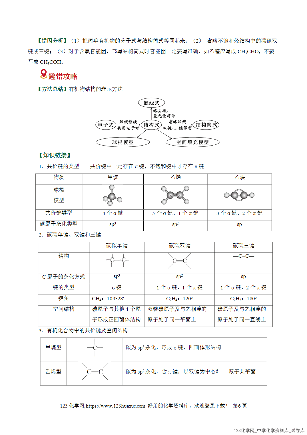【学案+练习】2026高考化学二轮复习易错题专练14有机物结构特点与研究盲点全国通用教师版