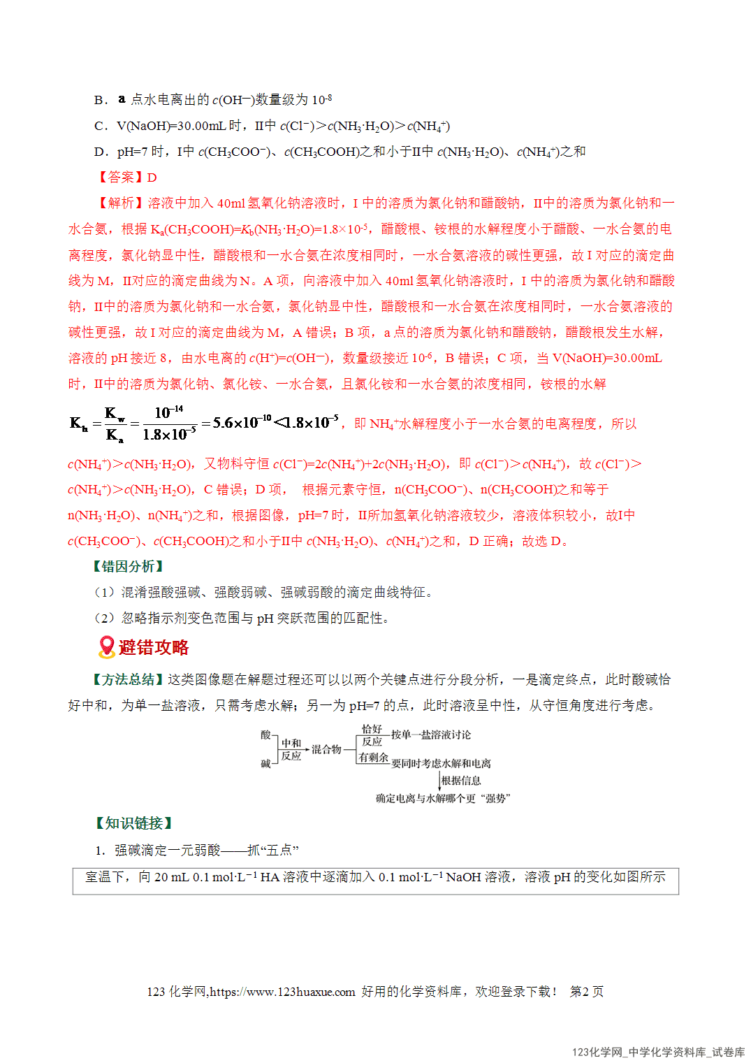 【学案+练习】2026高考化学二轮复习易错题专练13水溶液中的离子平衡图象分析瓶颈全国通用教师版
