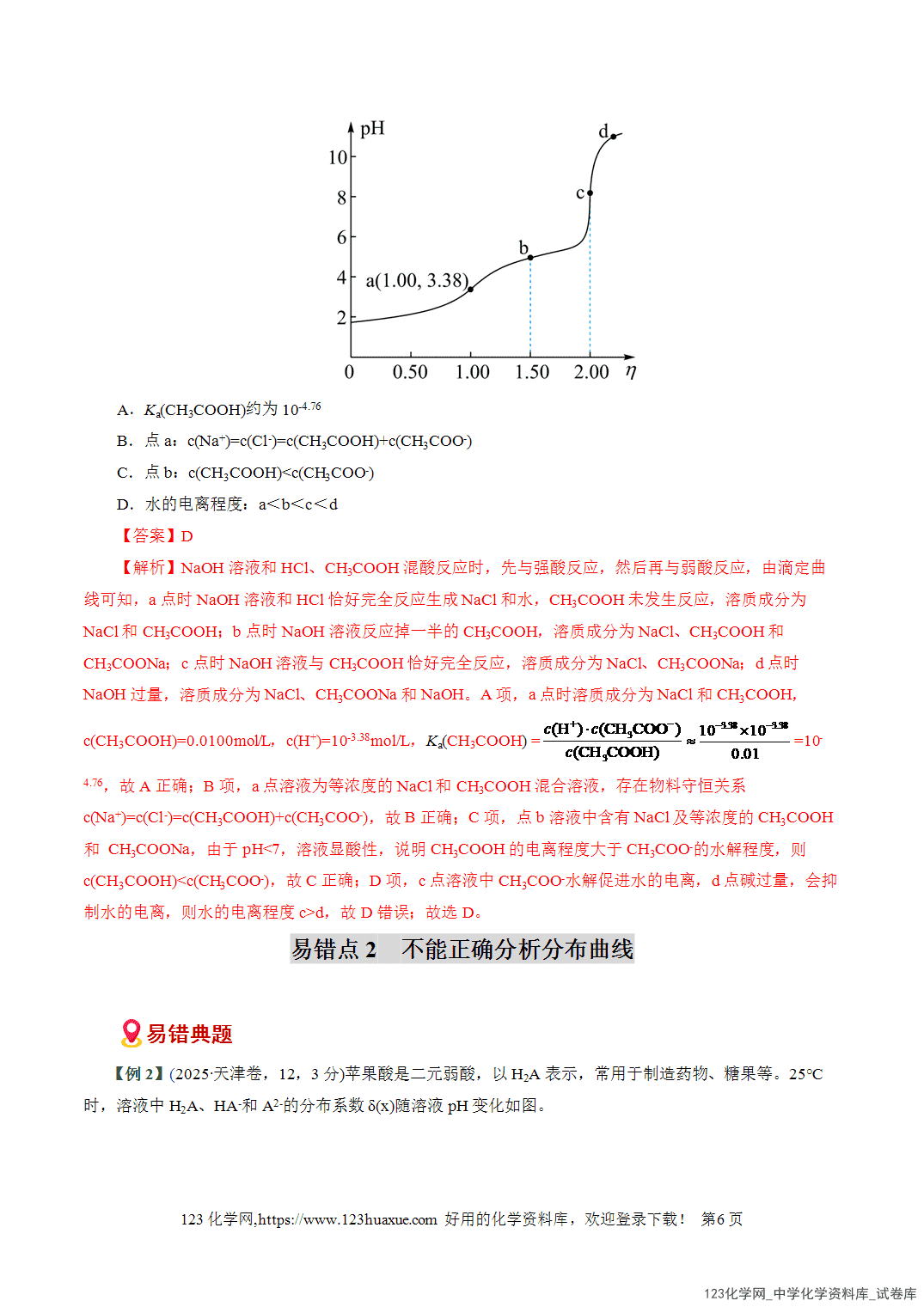 【学案+练习】2026高考化学二轮复习易错题专练13水溶液中的离子平衡图象分析瓶颈全国通用教师版