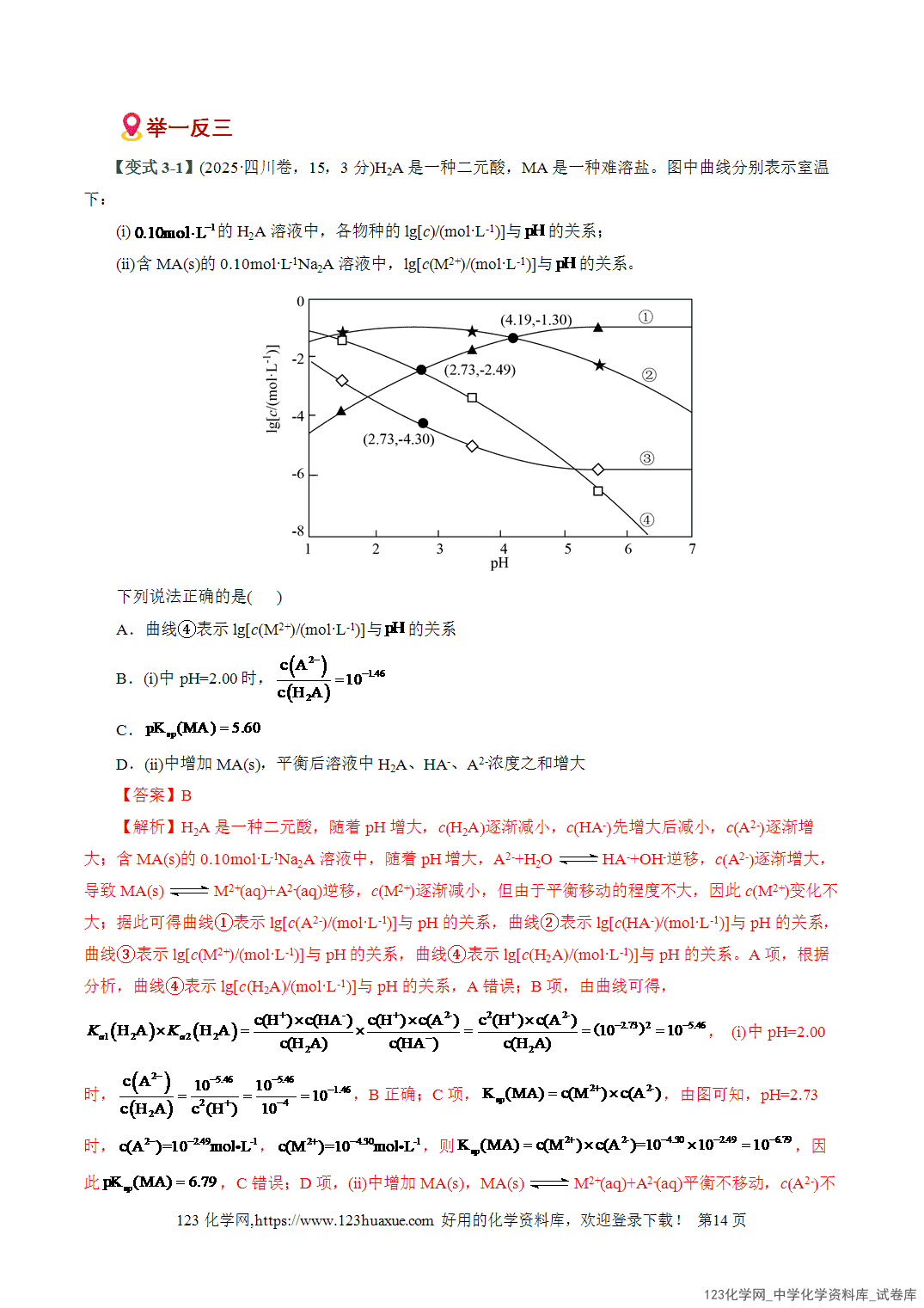 【学案+练习】2026高考化学二轮复习易错题专练13水溶液中的离子平衡图象分析瓶颈全国通用教师版