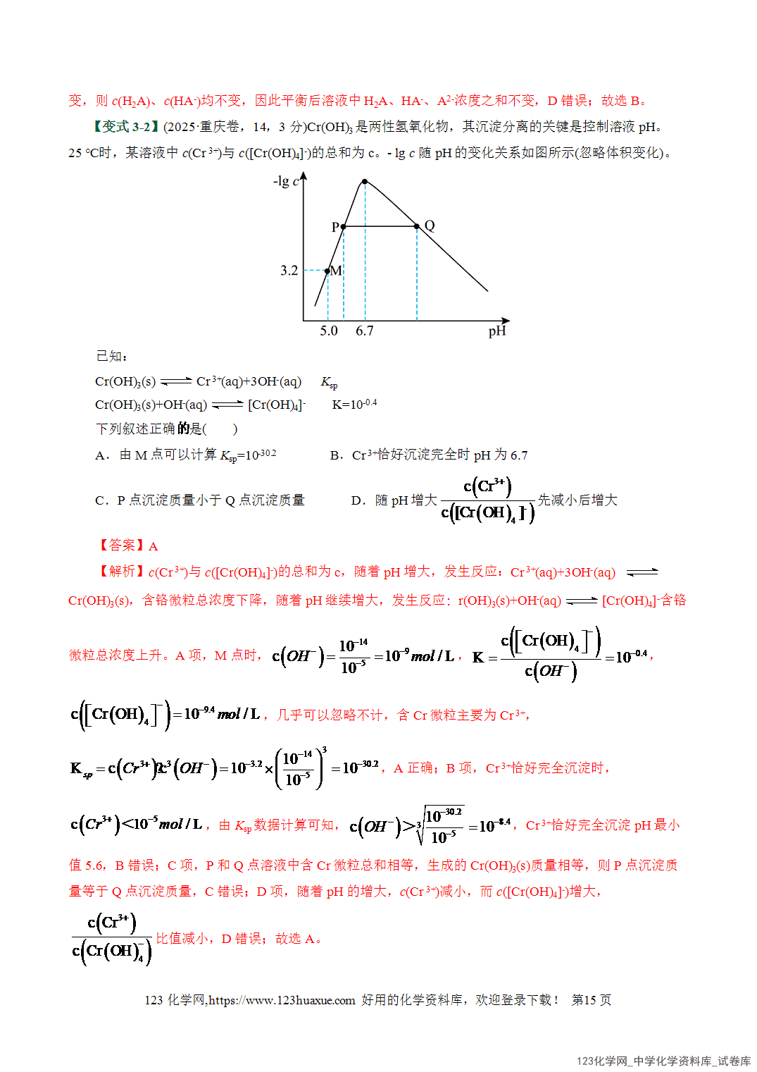 【学案+练习】2026高考化学二轮复习易错题专练13水溶液中的离子平衡图象分析瓶颈全国通用教师版