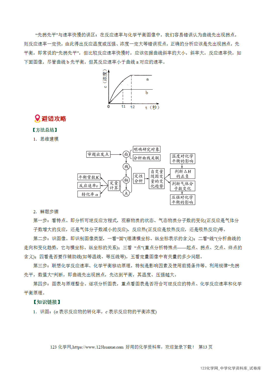 【学案+练习】2026高考化学二轮复习易错题专练12反应速率与平衡图象分析瓶颈全国通用教师版