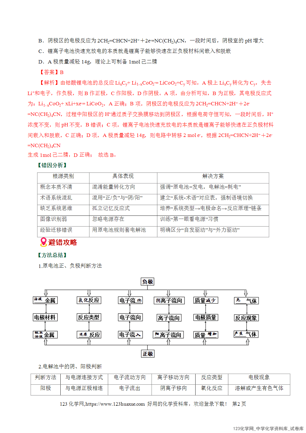 【学案+练习】2026高考化学二轮复习易错题专练11化学能与电能、电极反应突破全国通用教师版