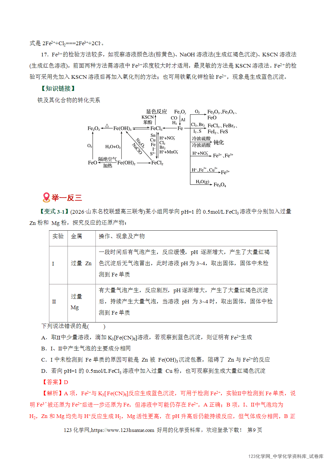 【学案+练习】2026高考化学二轮复习易错题专练06物质性质转化关系梳理避坑全国通用教师版
