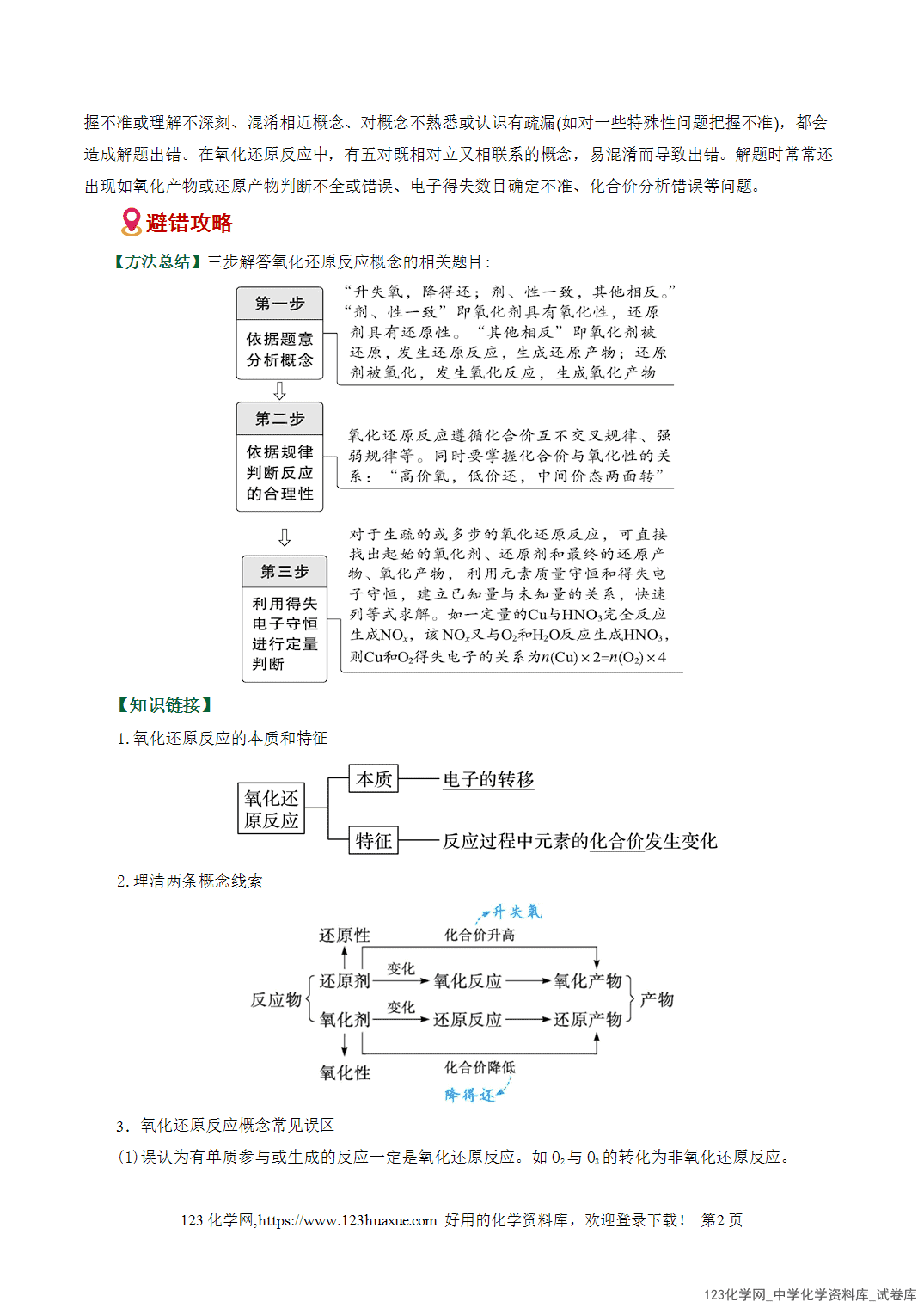 2026高考化学易错题专练04氧化还原反应概念配平误区全国通用教师版-2 【学案+练习】2026高考化学二轮复习易错题专练04氧化还原反应概念配平误区全国通用教师版