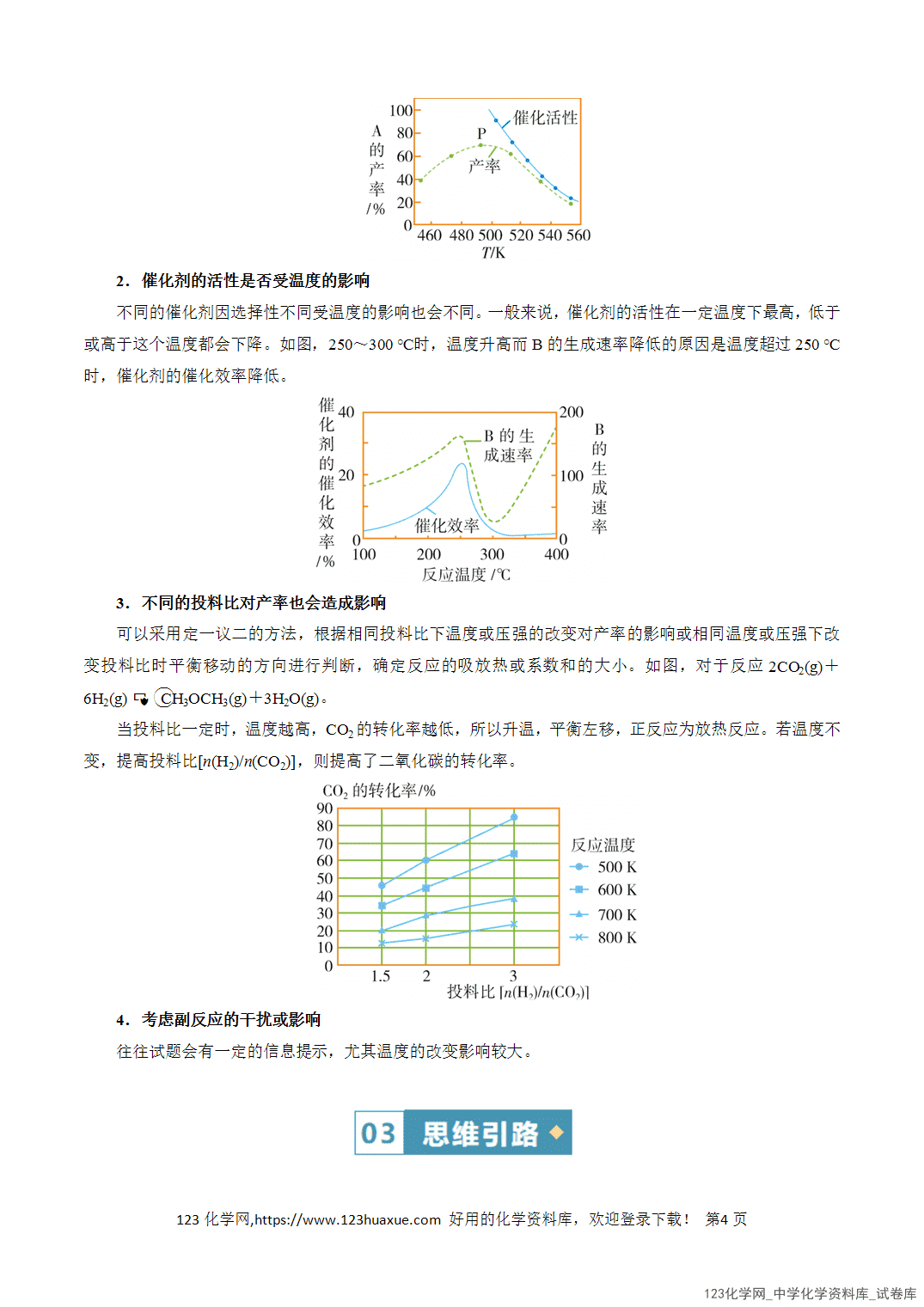 【学案+练习】2026年高考化学二轮复习知识·方法·能力清单15化学反应原理中的图像分析教师版