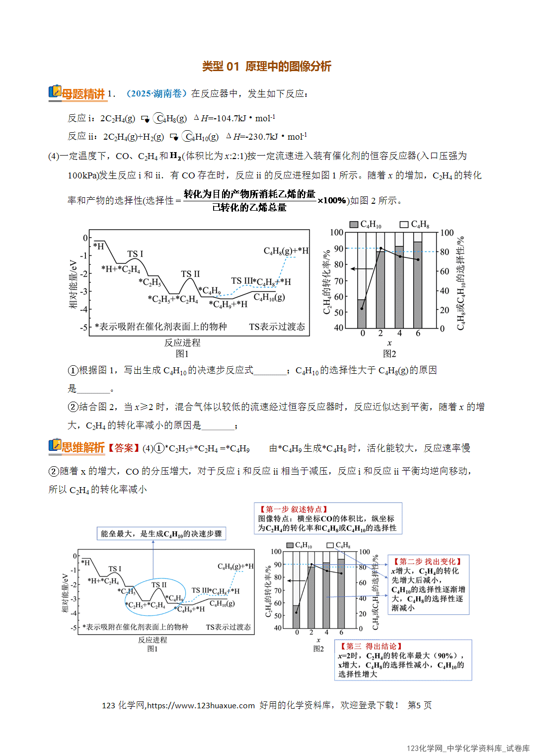 【学案+练习】2026年高考化学二轮复习知识·方法·能力清单15化学反应原理中的图像分析教师版