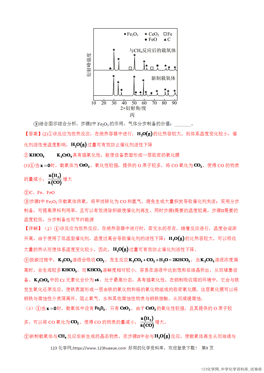 【学案+练习】2026年高考化学二轮复习知识·方法·能力清单15化学反应原理中的图像分析教师版