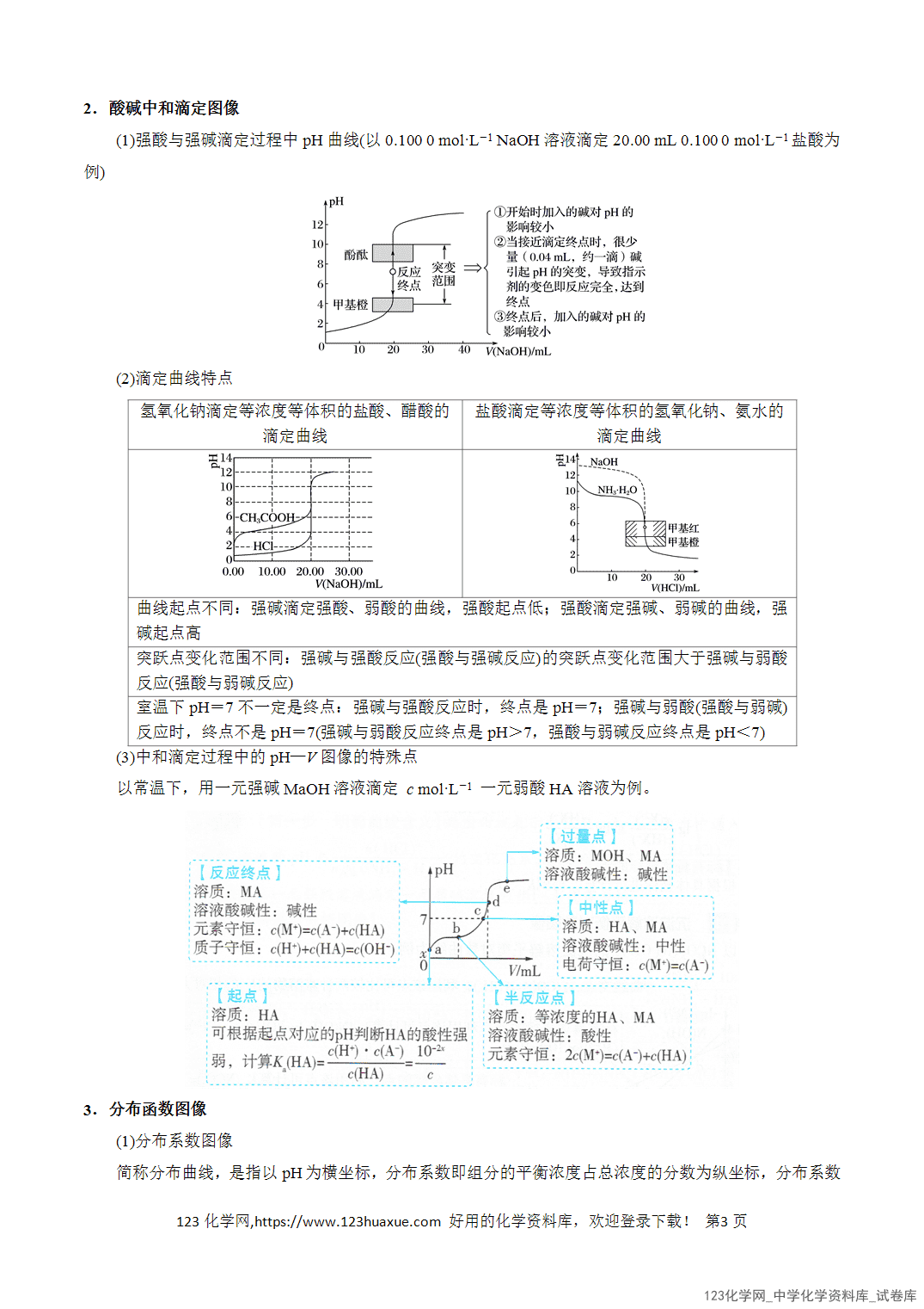 【学案+练习】2026年高考化学二轮复习知识·方法·能力清单13电解质溶液分析教师版