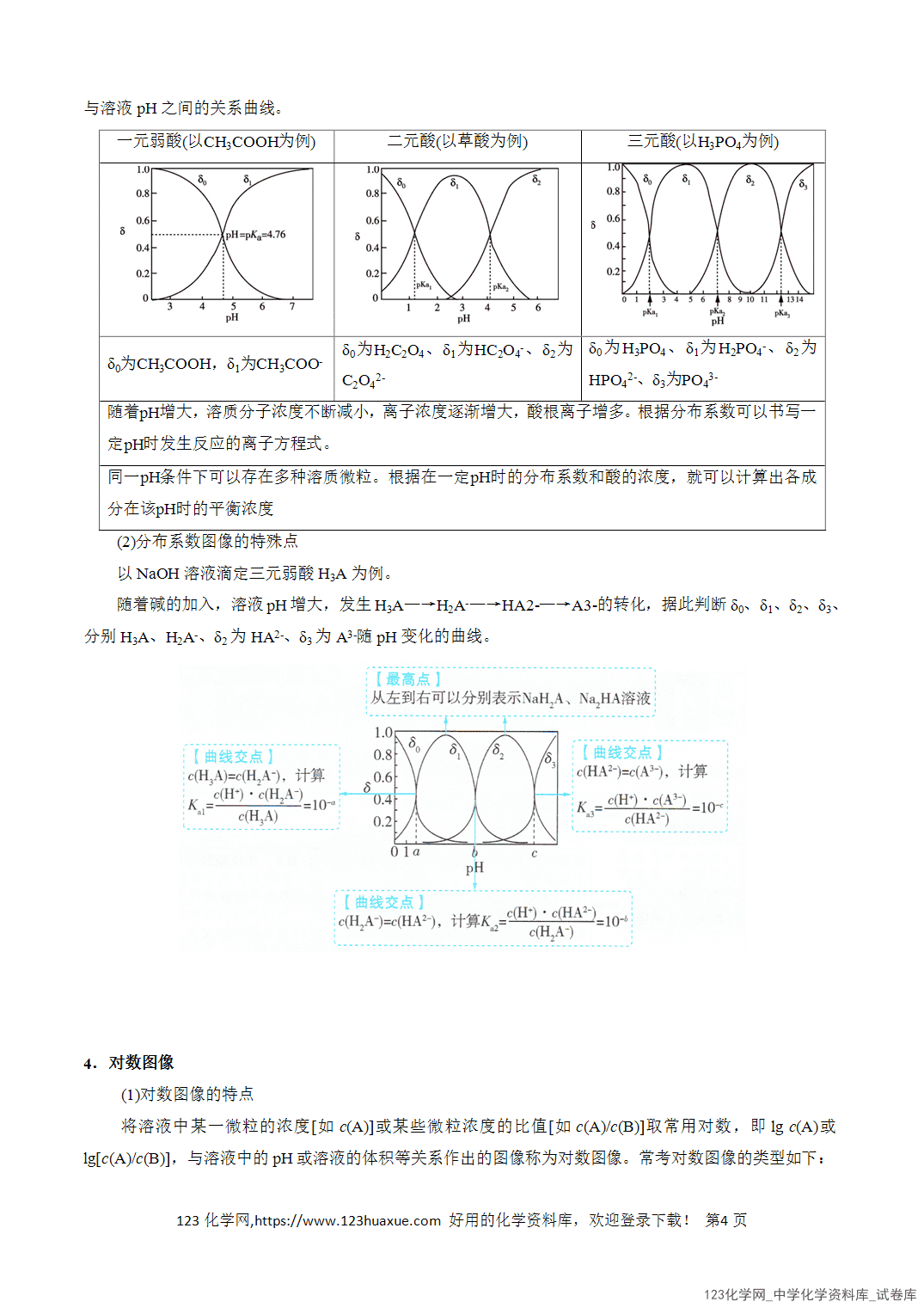 【学案+练习】2026年高考化学二轮复习知识·方法·能力清单13电解质溶液分析教师版