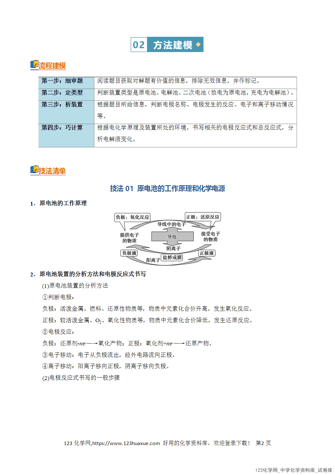 【学案+练习】2026年高考化学二轮复习知识·方法·能力清单12电化学原理及应用教师版
