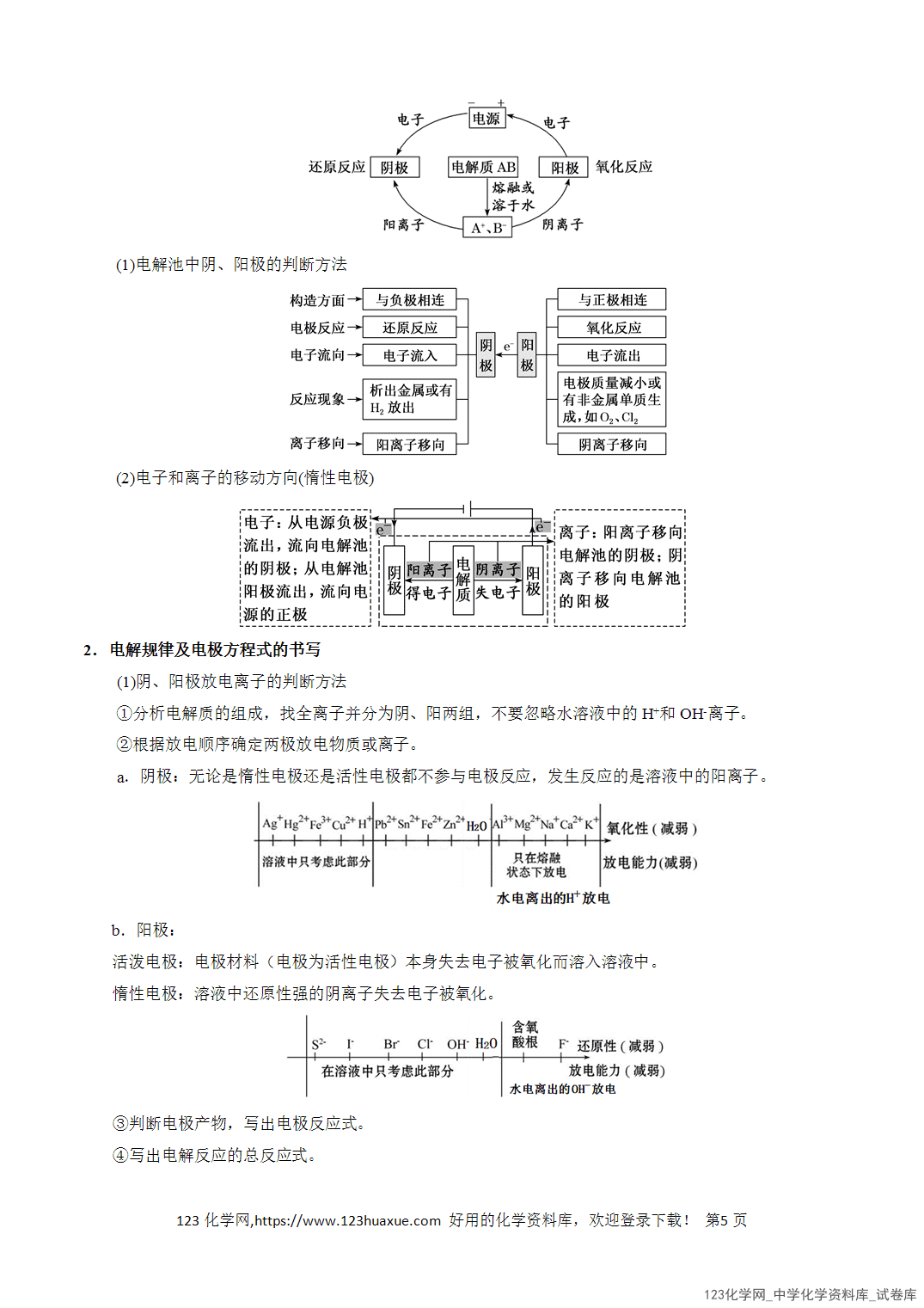 【学案+练习】2026年高考化学二轮复习知识·方法·能力清单12电化学原理及应用教师版