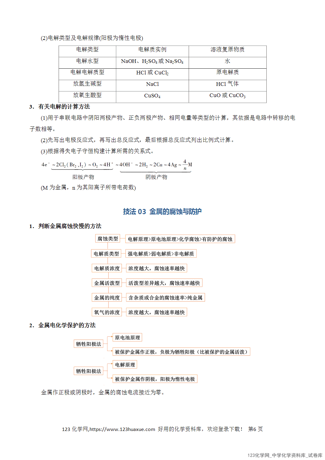 【学案+练习】2026年高考化学二轮复习知识·方法·能力清单12电化学原理及应用教师版