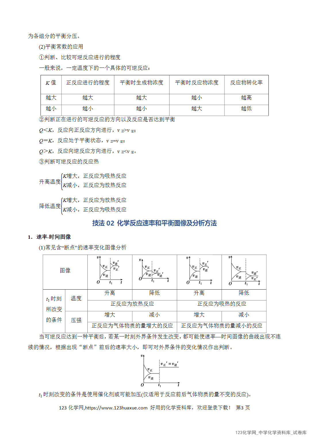 【学案+练习】2026年高考化学二轮复习知识·方法·能力清单11化学反应速率和化学平衡教师版