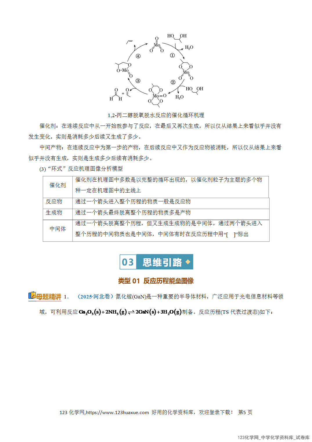 【学案+练习】2026年高考化学二轮复习知识·方法·能力清单10化学反应历程教师版