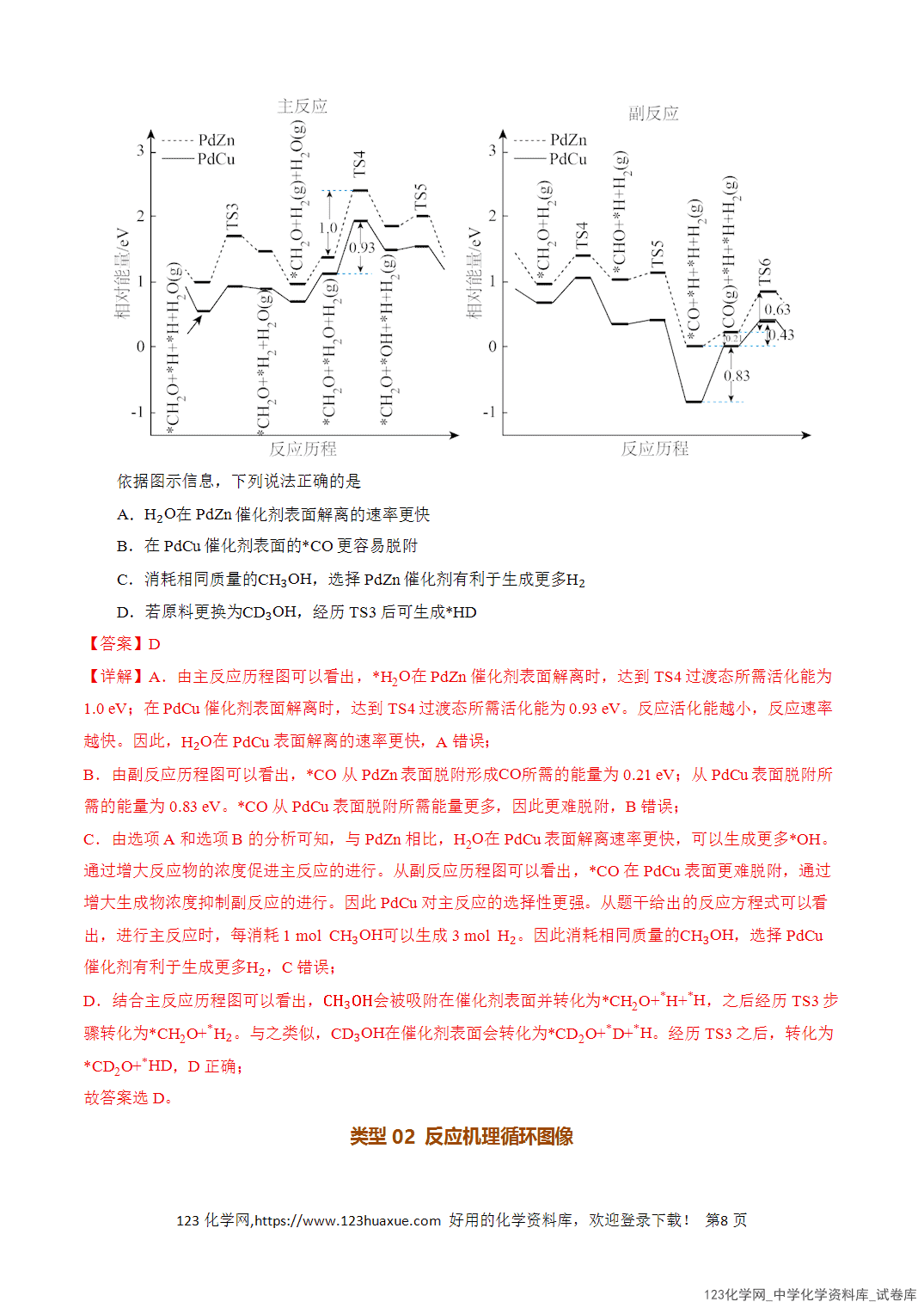【学案+练习】2026年高考化学二轮复习知识·方法·能力清单10化学反应历程教师版