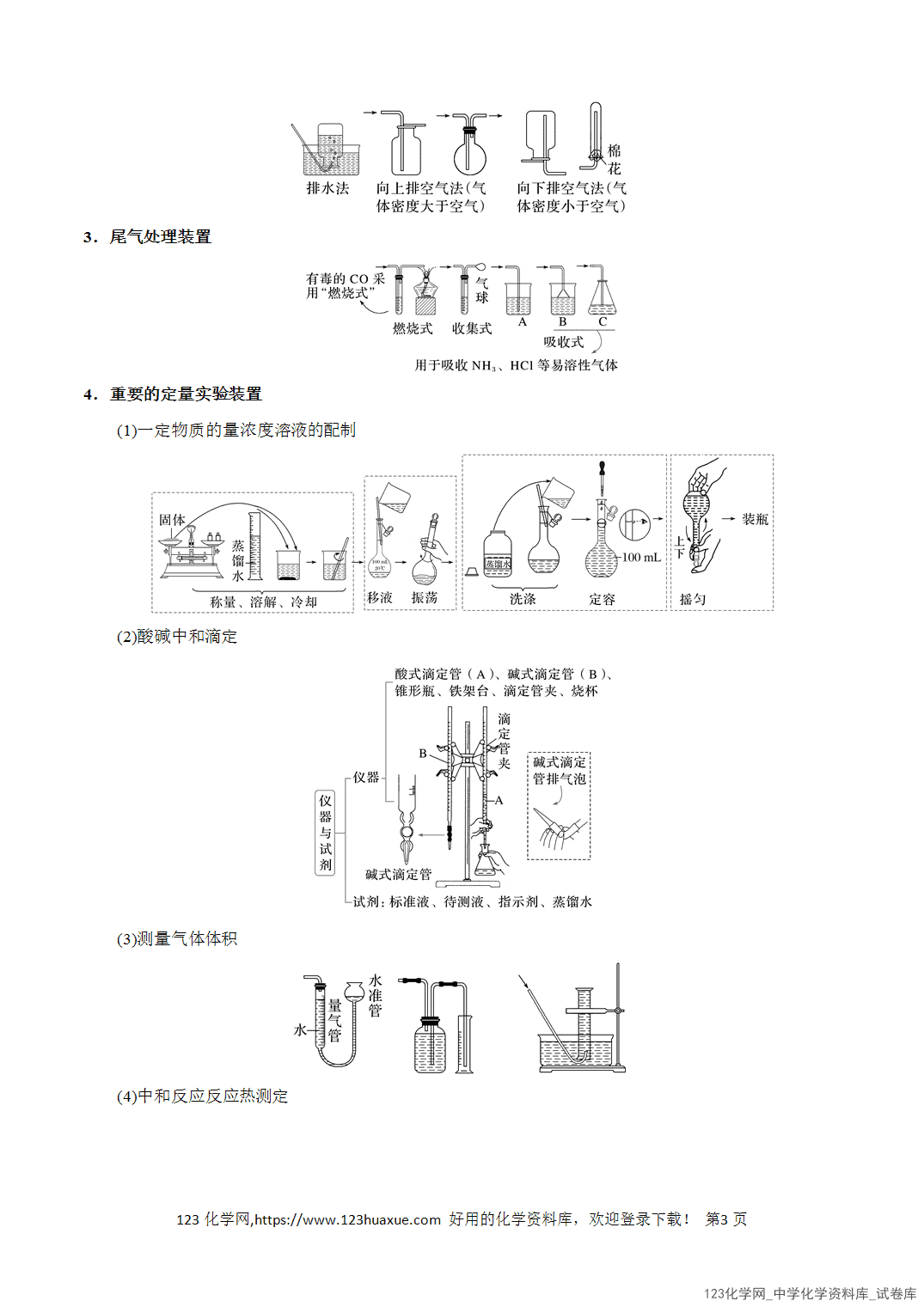 清单07化学实验方案设计与评价知识·方法·能力清单教师版-3 【学案+练习】2026年高考化学二轮复习知识·方法·能力清单07化学实验方案设计与评价教师版