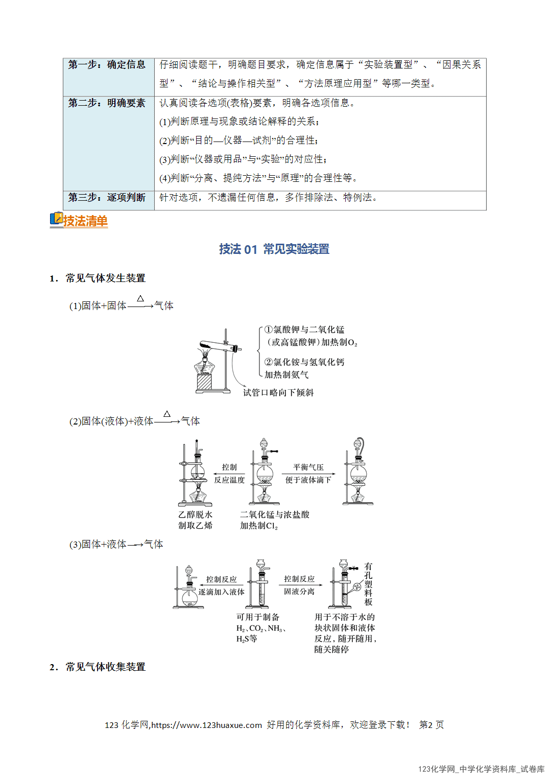清单07化学实验方案设计与评价知识·方法·能力清单教师版-2 【学案+练习】2026年高考化学二轮复习知识·方法·能力清单07化学实验方案设计与评价教师版