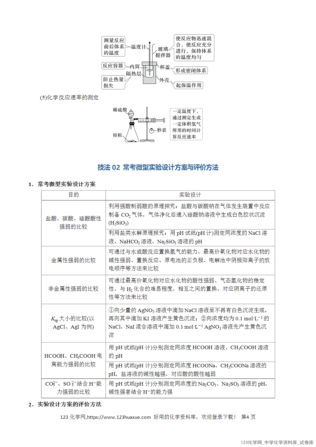 清单07化学实验方案设计与评价知识·方法·能力清单教师版-4 【学案+练习】2026年高考化学二轮复习知识·方法·能力清单07化学实验方案设计与评价教师版