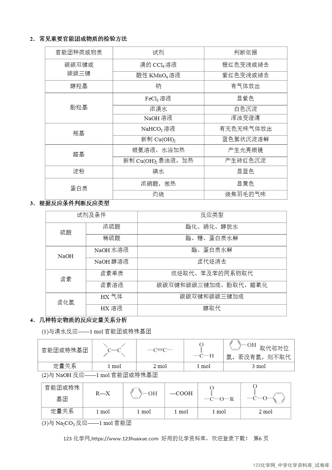 【学案+练习】2026年高考化学二轮复习知识·方法·能力清单06有机物的结构和性质全国通用教师版