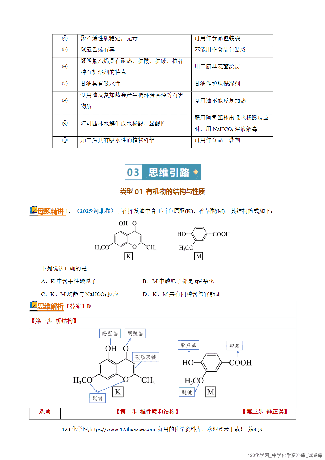 【学案+练习】2026年高考化学二轮复习知识·方法·能力清单06有机物的结构和性质全国通用教师版