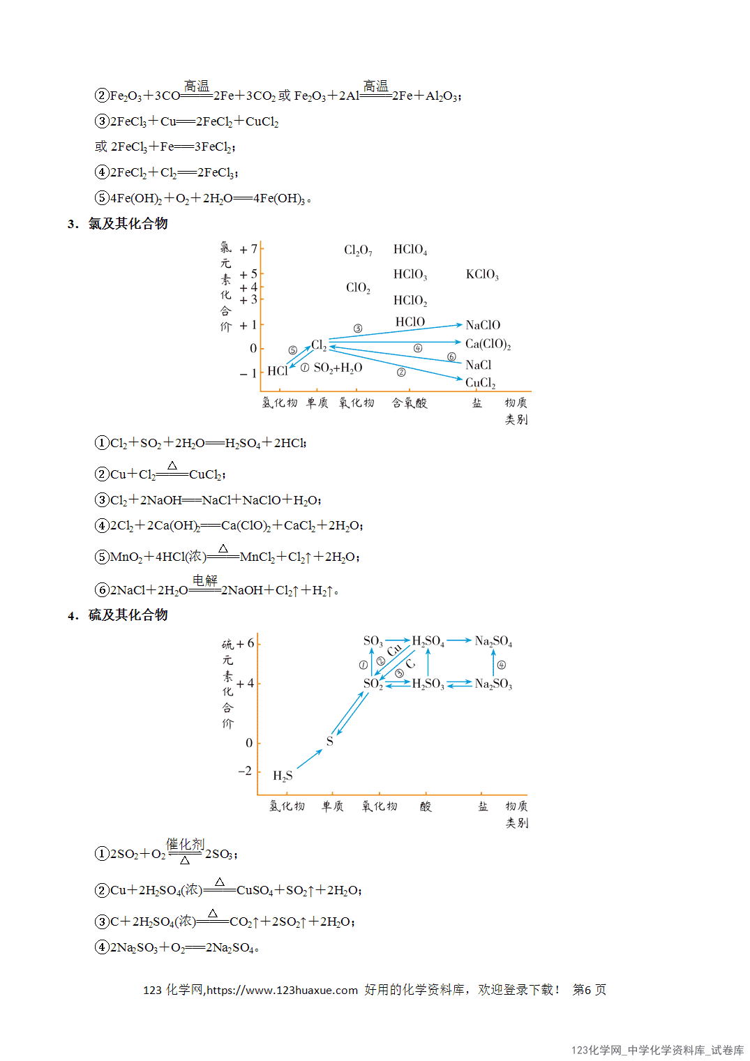 【学案+练习】2026年高考化学二轮复习知识·方法·能力清单05无机物的转化、微型工艺流程全国通用教师版