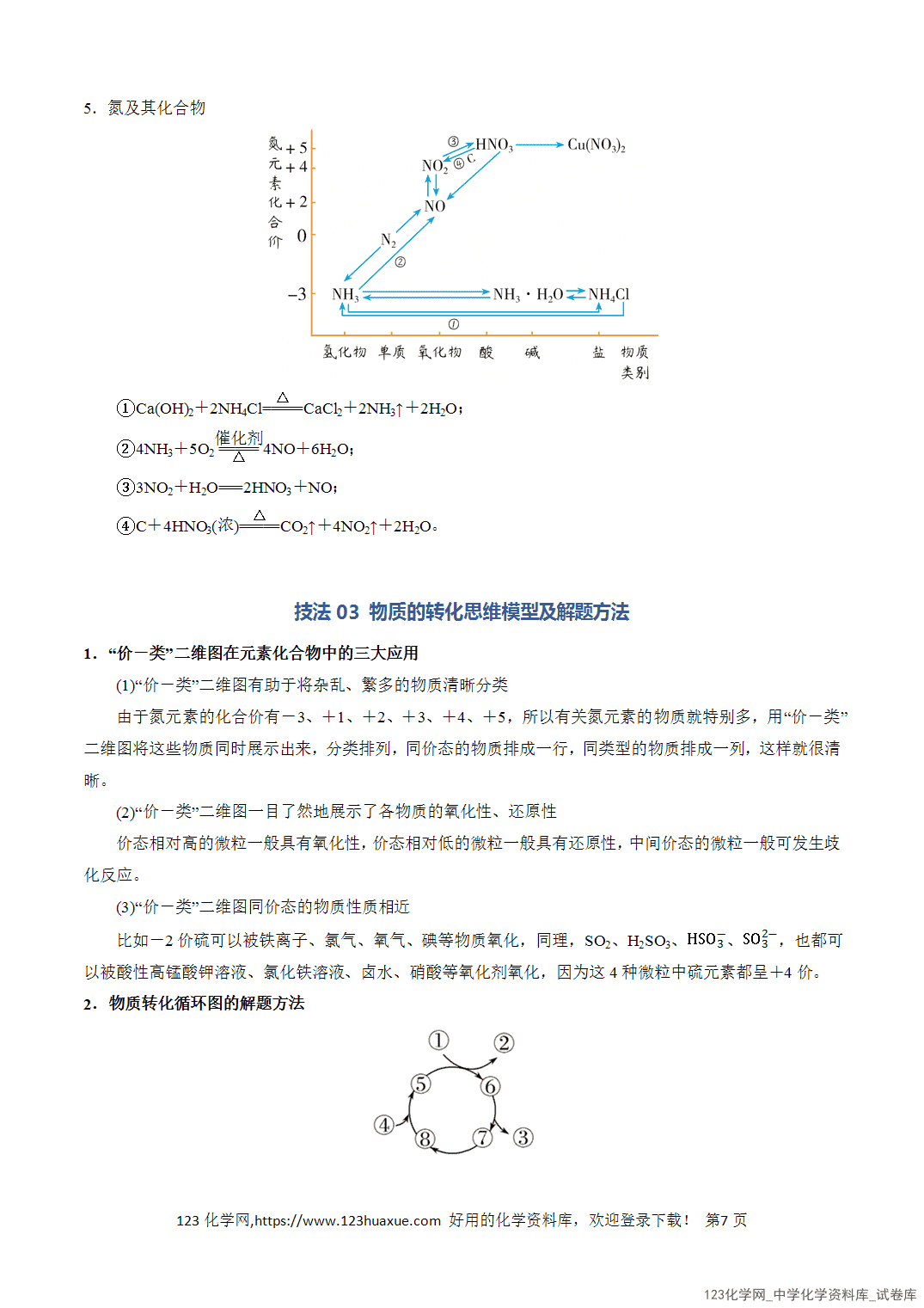 【学案+练习】2026年高考化学二轮复习知识·方法·能力清单05无机物的转化、微型工艺流程全国通用教师版