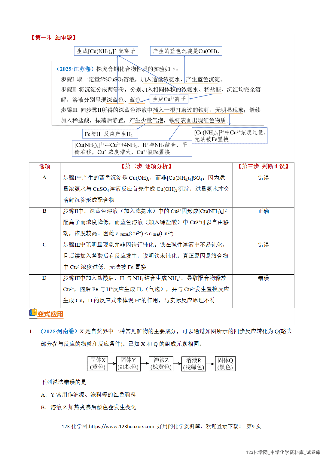 【学案+练习】2026年高考化学二轮复习知识·方法·能力清单05无机物的转化、微型工艺流程全国通用教师版