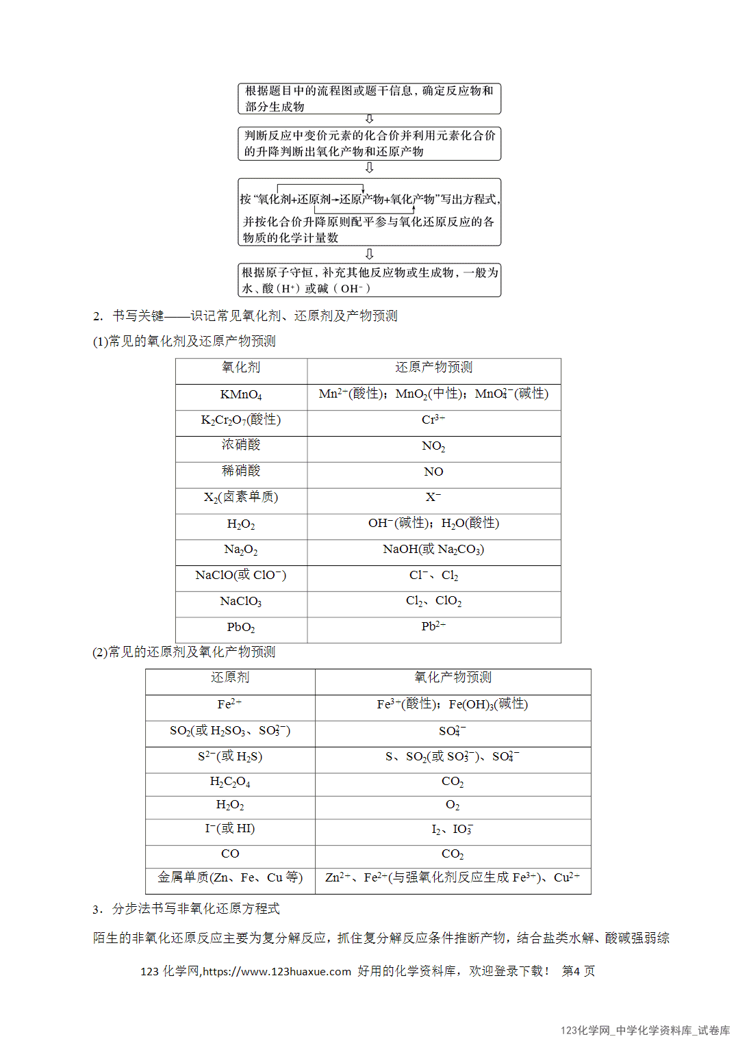 【学案+练习】2026年高考化学二轮复习知识·方法·能力清单03化学反应离子方程式的判断教师版