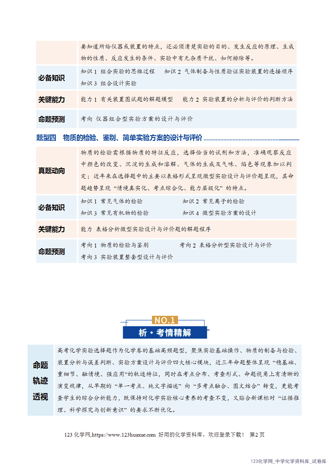 【学案+练习】2026年高考化学二轮复习学案讲义专题15化学实验基础教师版-2 【学案+练习】2026年高考化学二轮复习学案讲义专题15化学实验基础教师版+学生版