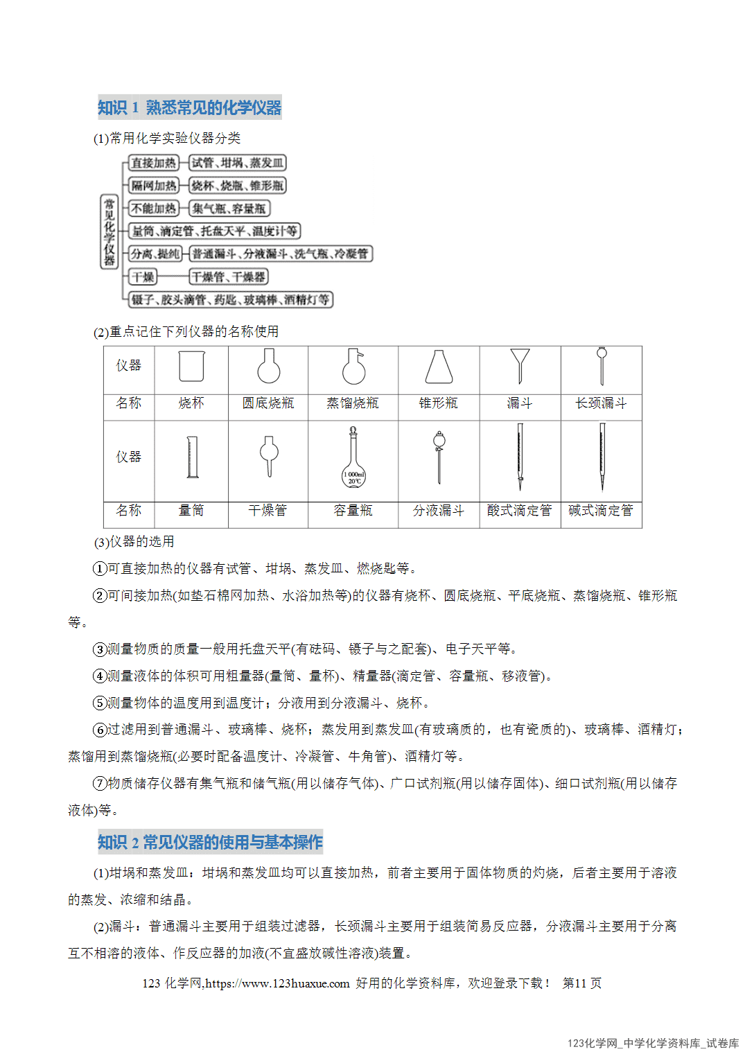 【学案+练习】2026年高考化学二轮复习学案讲义专题15化学实验基础教师版-11 【学案+练习】2026年高考化学二轮复习学案讲义专题15化学实验基础教师版+学生版