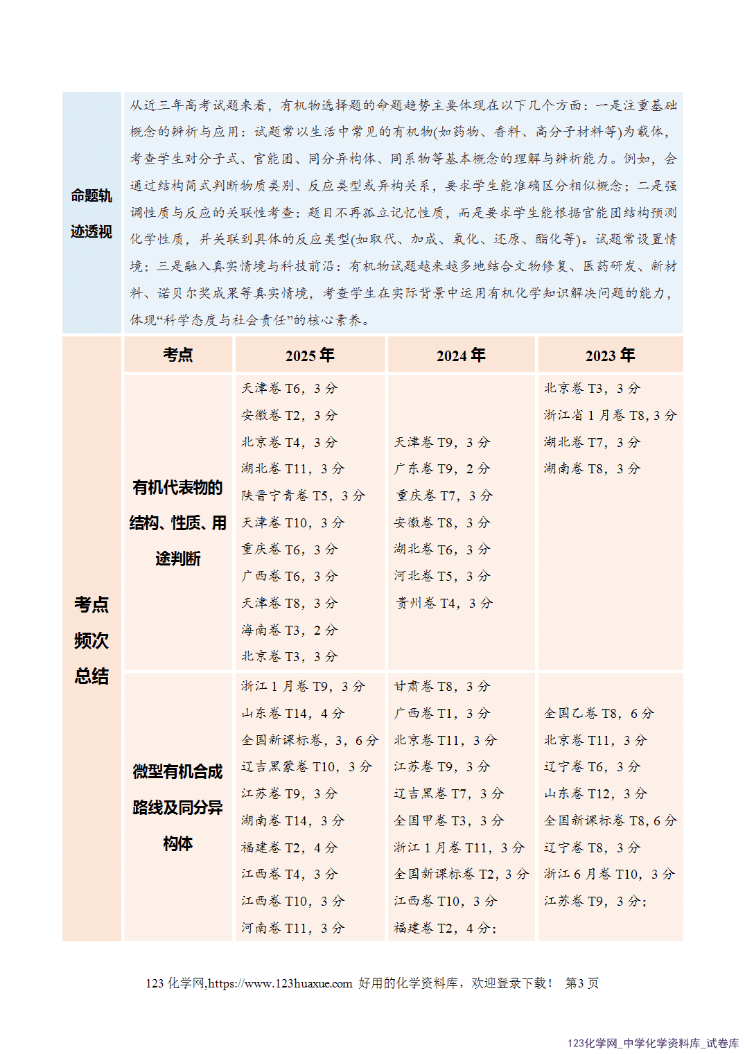 【学案+练习】2026年高考化学二轮复习学案讲义专题13有机化学基础教师版+学生版