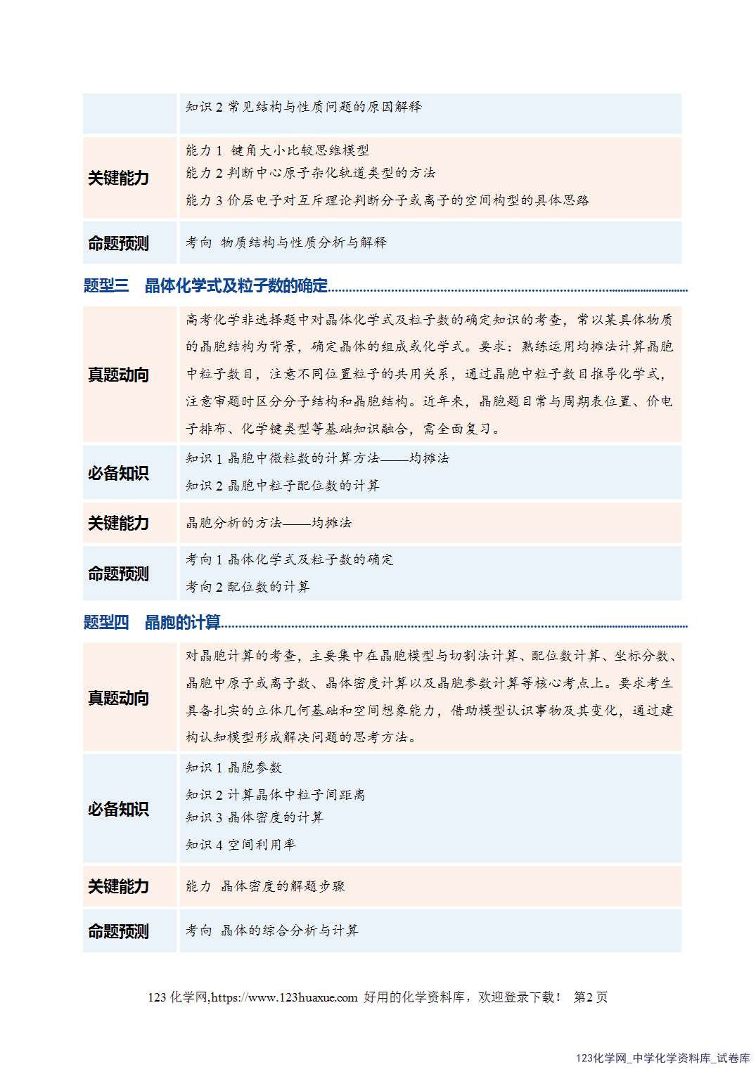 【学案+练习】2026年高考化学二轮复习学案讲义专题12大题突破——物质结构与性质综合教师版+学生版