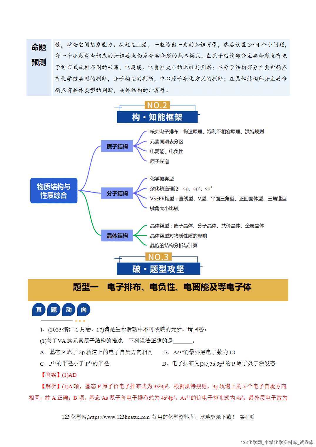 【学案+练习】2026年高考化学二轮复习学案讲义专题12大题突破——物质结构与性质综合教师版+学生版