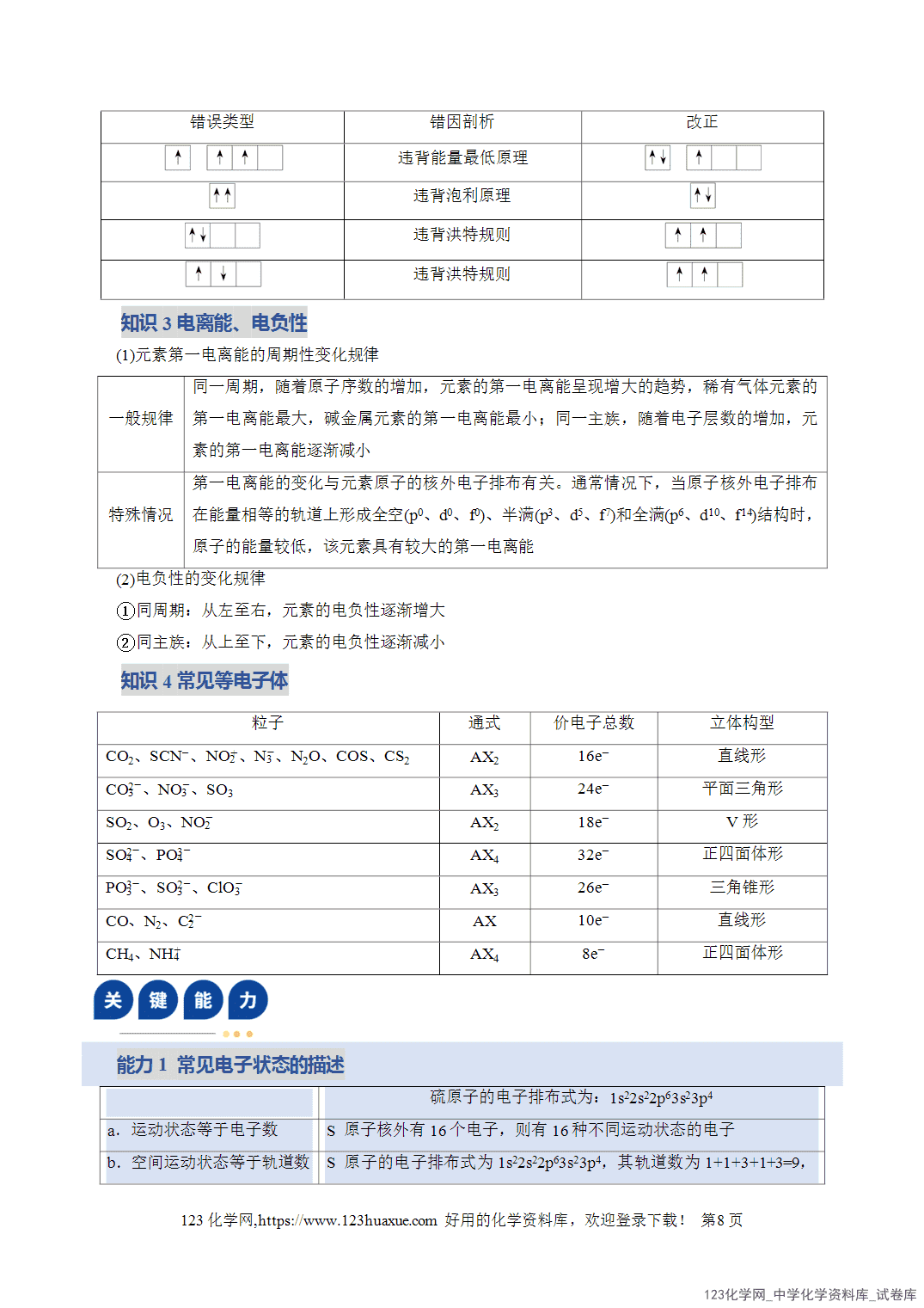 【学案+练习】2026年高考化学二轮复习学案讲义专题12大题突破——物质结构与性质综合教师版+学生版