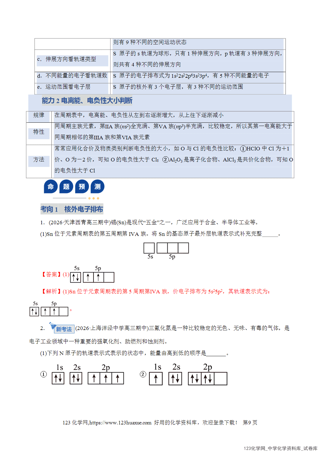 【学案+练习】2026年高考化学二轮复习学案讲义专题12大题突破——物质结构与性质综合教师版+学生版