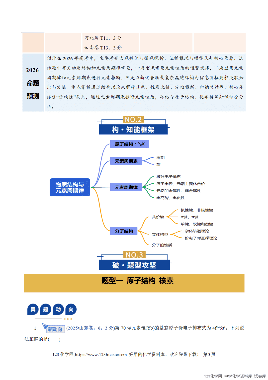 【学案+练习】2026年高考化学二轮复习学案讲义专题11物质结构与元素周期律教师版+学生版